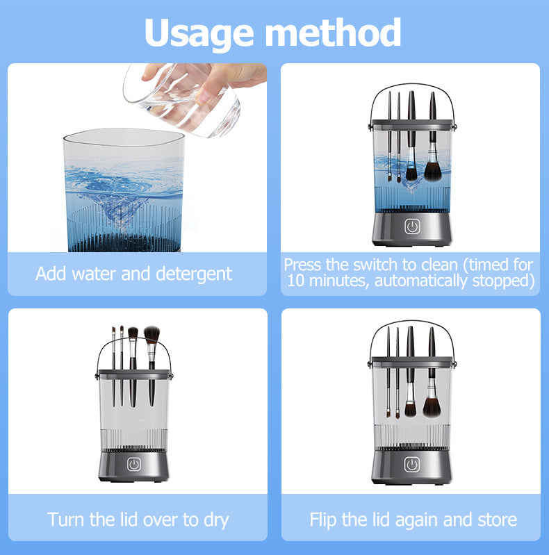 Tredje generationens tvättmaskin