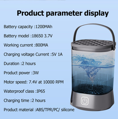 Tredje generationens tvättmaskin